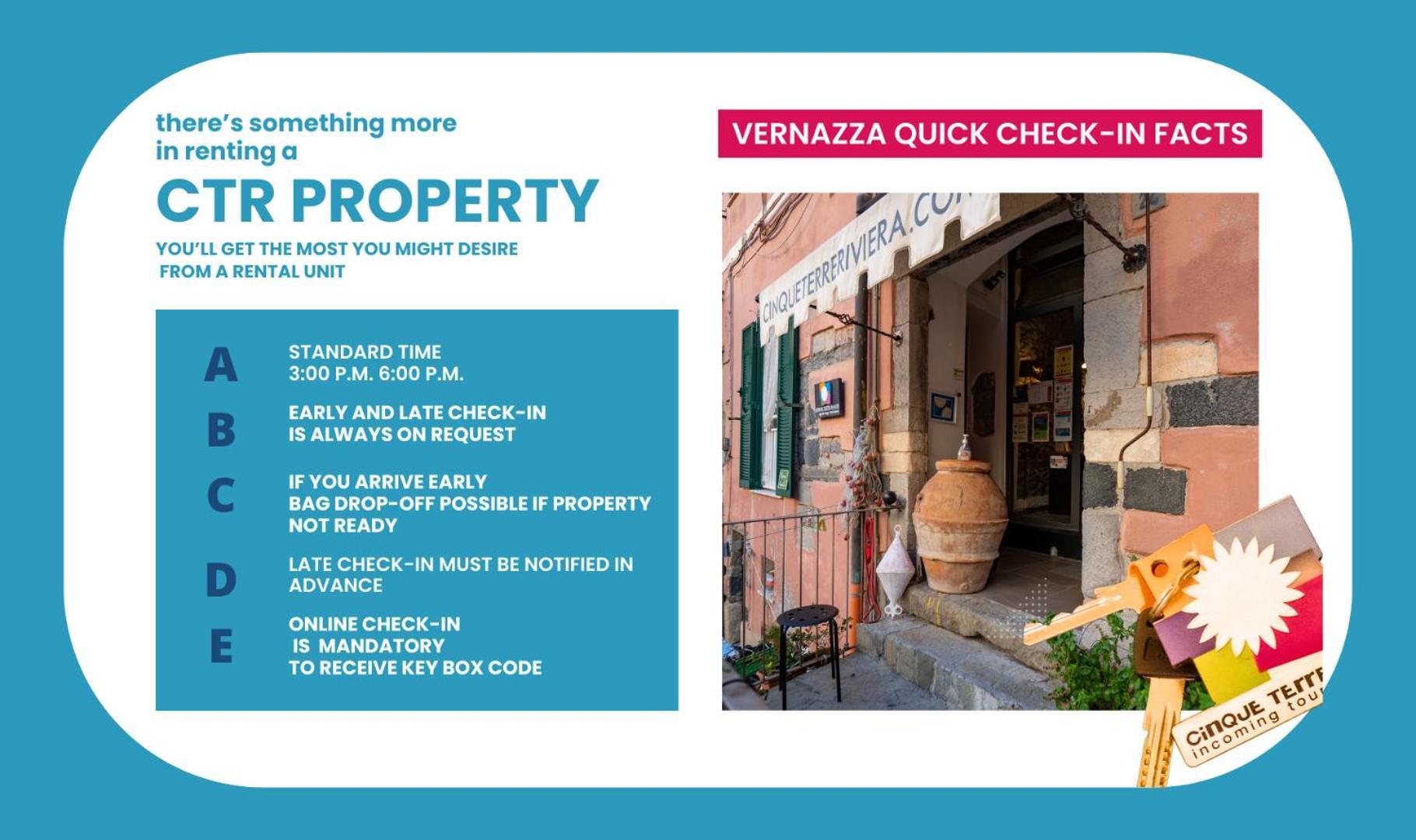 El Nin Apartment With Terrace Vernazza Dış mekan fotoğraf